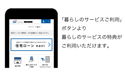 マイページ画面