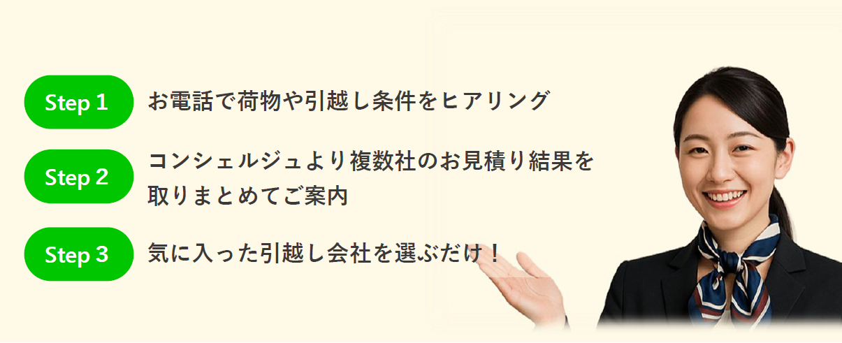 引越しラクっとコンシェルジュ Step1〜3